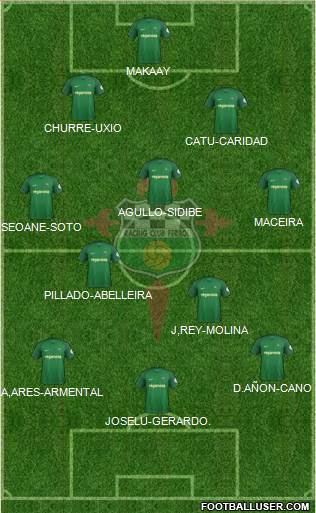 Racing Club de Ferrol S.A.D Formation 2018