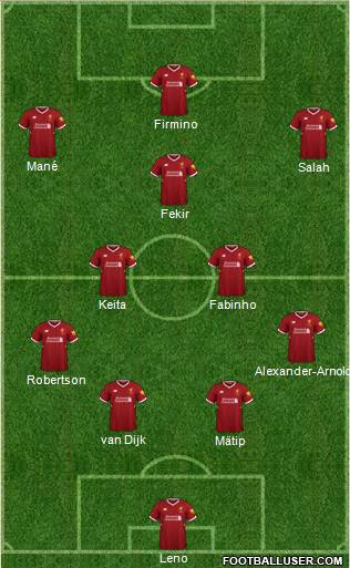 Liverpool Formation 2018