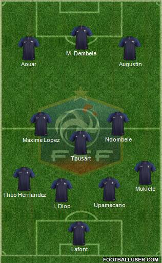 France Formation 2018