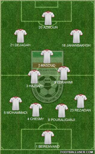 Iran Formation 2018