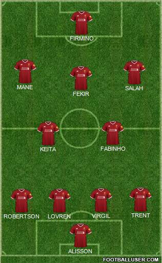 Liverpool Formation 2018