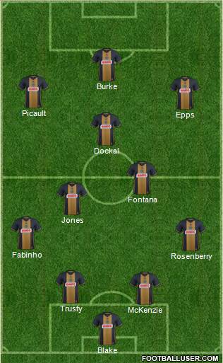 Philadelphia Union Formation 2018