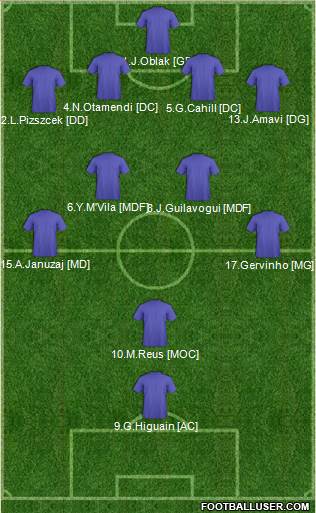 Pro Evolution Soccer Team Formation 2018