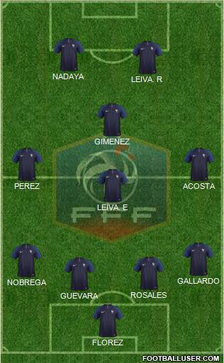 France Formation 2018