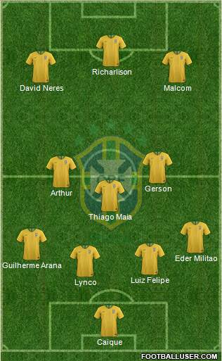 Brazil Formation 2018