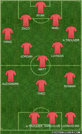 Dream Team Formation 2018