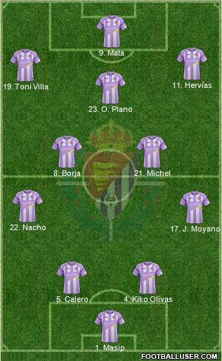 R. Valladolid C.F., S.A.D. Formation 2018