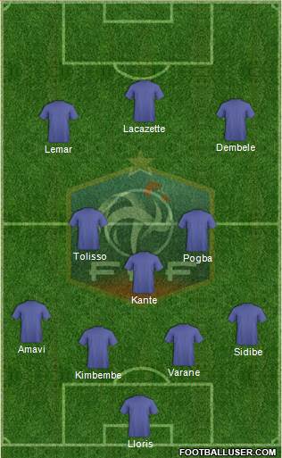 France Formation 2018