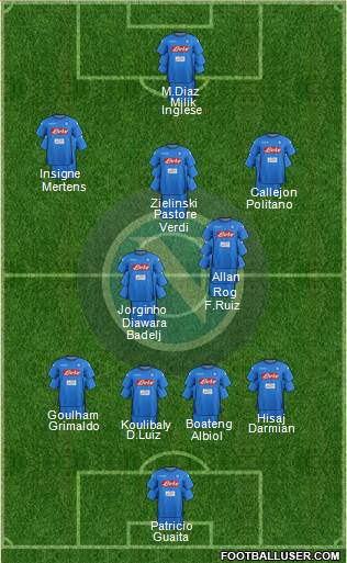 Napoli Formation 2018