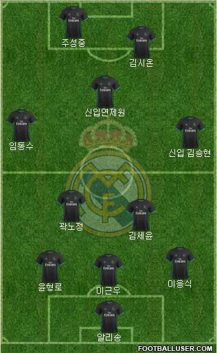 Real Madrid C.F. Formation 2018