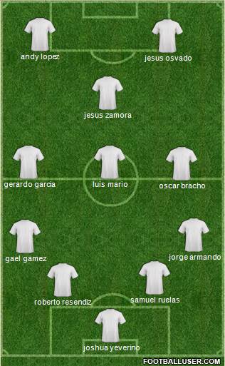 Euro 2012 Team Formation 2018