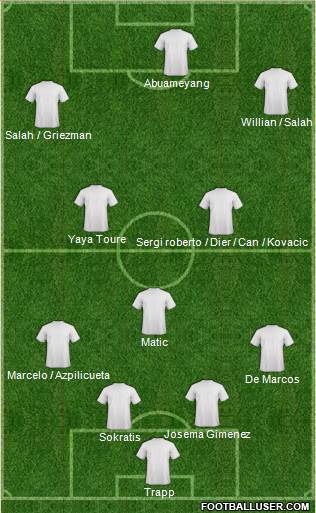 Pro Evolution Soccer Team Formation 2018