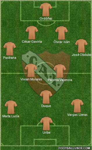 Independiente Formation 2018