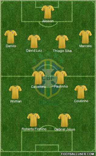 Brazil Formation 2018
