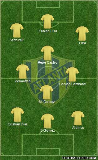 Atlanta Formation 2018