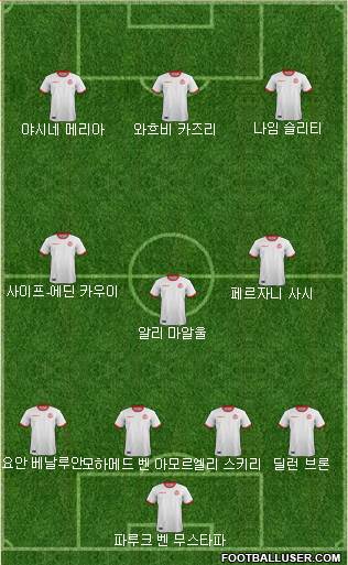 Tunisia Formation 2018