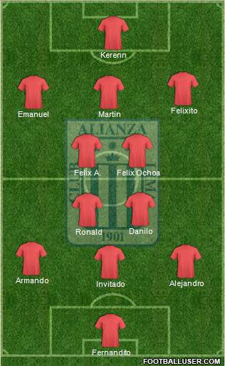 C Alianza Lima Formation 2018