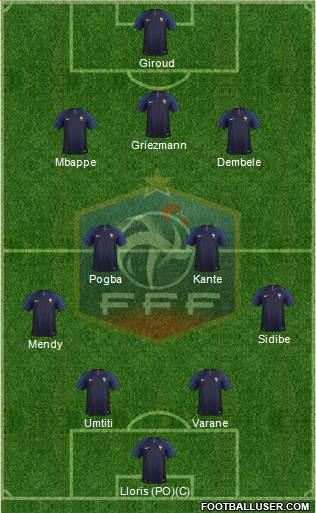 France Formation 2018