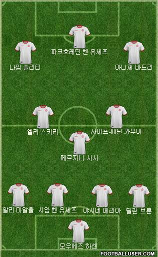Tunisia Formation 2018