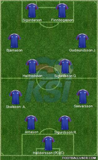 Iceland Formation 2018