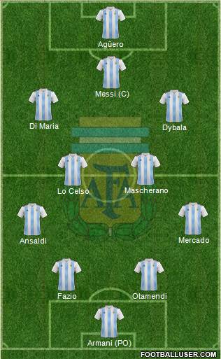 Argentina Formation 2018