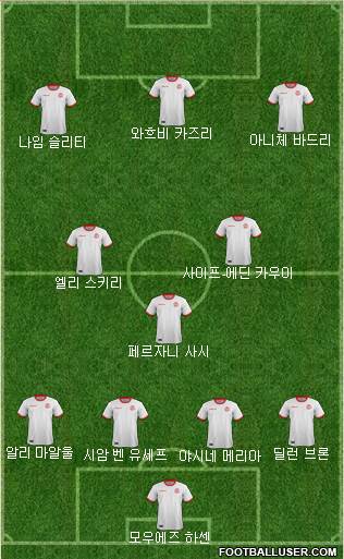 Tunisia Formation 2018