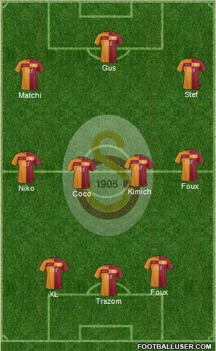 Galatasaray SK Formation 2018