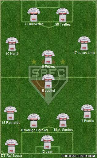 São Paulo FC Formation 2018