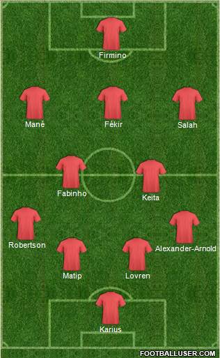 Champions League Team Formation 2018