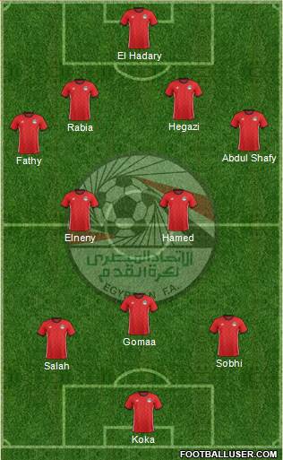 Egypt Formation 2018