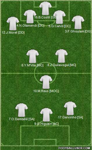 Pro Evolution Soccer Team Formation 2018