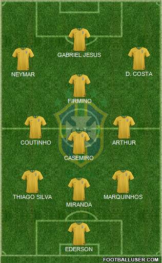 Brazil Formation 2018