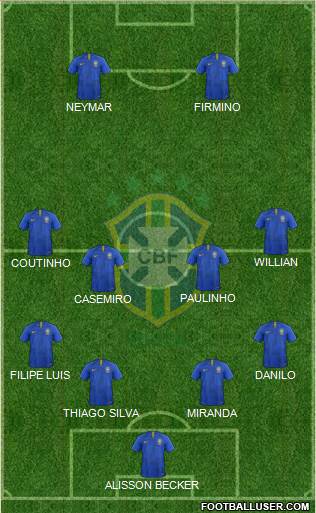 Brazil Formation 2018