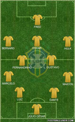 Brazil Formation 2018
