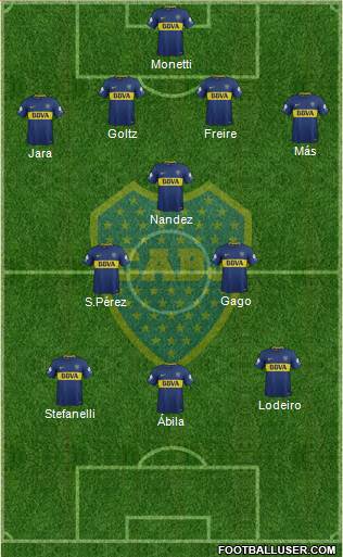 Boca Juniors Formation 2018