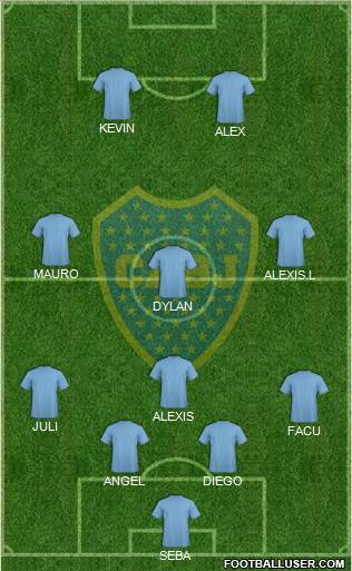Boca Juniors Formation 2018