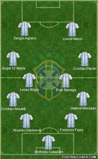 Brazil Formation 2018