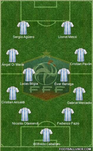 France Formation 2018