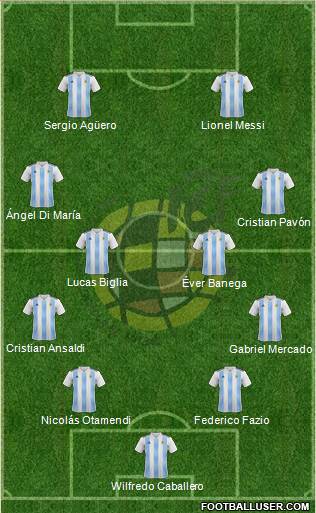 Spain Formation 2018