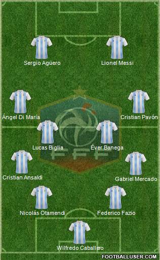 France Formation 2018