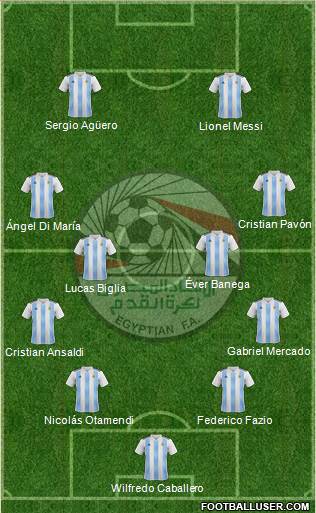 Egypt Formation 2018