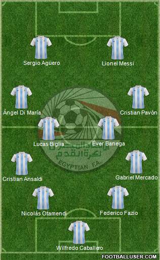 Egypt Formation 2018