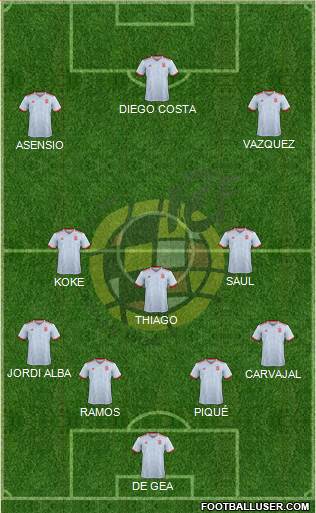 Spain Formation 2018