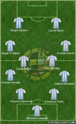 Spain Formation 2018