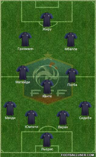 France Formation 2018