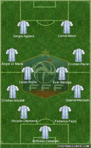 France Formation 2018