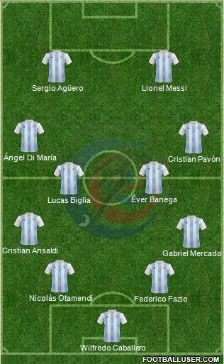 Costa Rica Formation 2018
