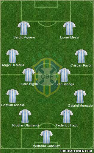 Brazil Formation 2018