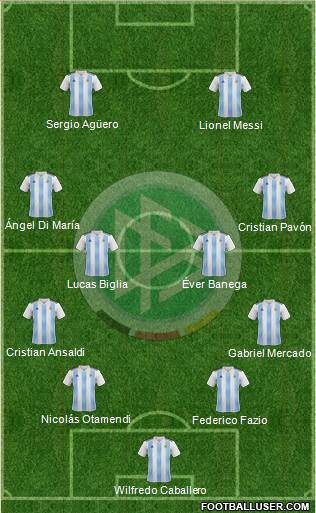 Germany Formation 2018