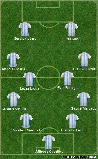 Tunisia Formation 2018